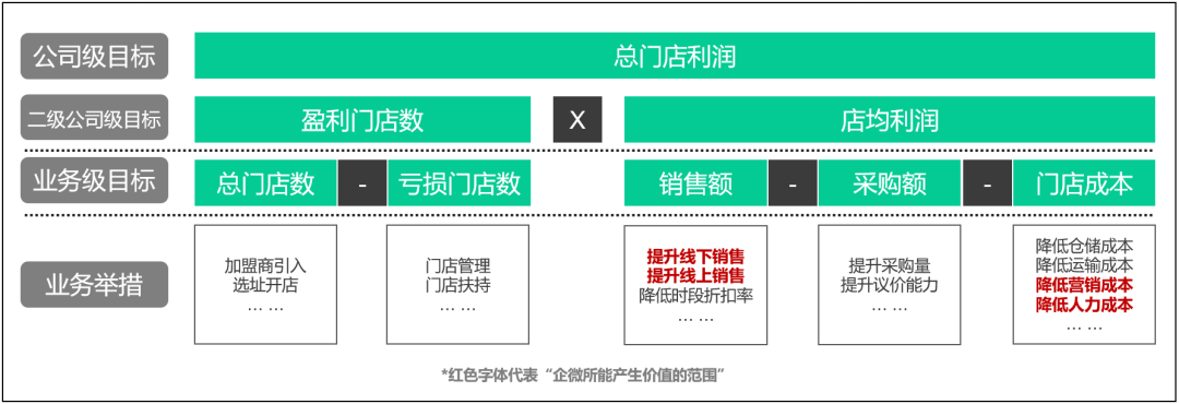 产品经理，产品经理网站